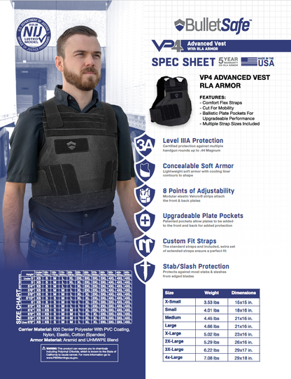 SunStates VP4 Order Form